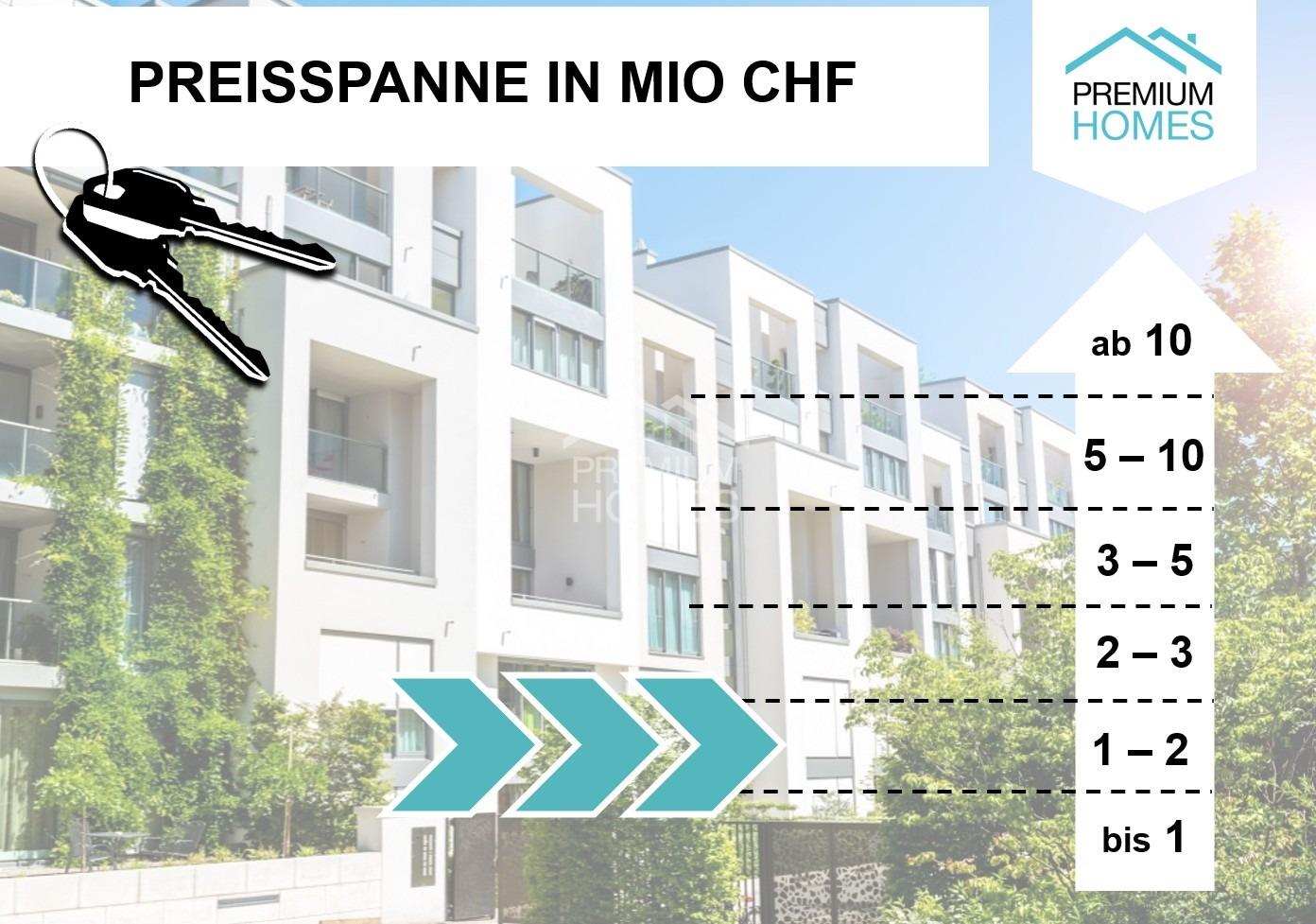 ATTRAKTIVE INVESTITIONSMÖGLICHKEIT - 2