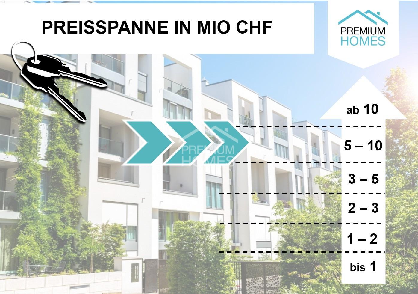 Repräsentative Gewerbefläche im Herzen von Zug! - 4